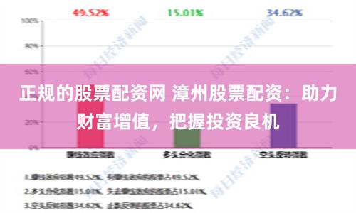 正規的股票配資網 漳州股票配資：助力財富增值，把握投資良機