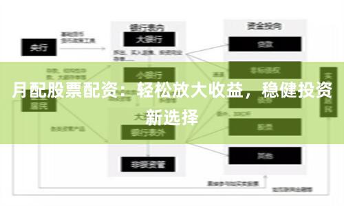 月配股票配資：輕松放大收益，穩健投資新選擇