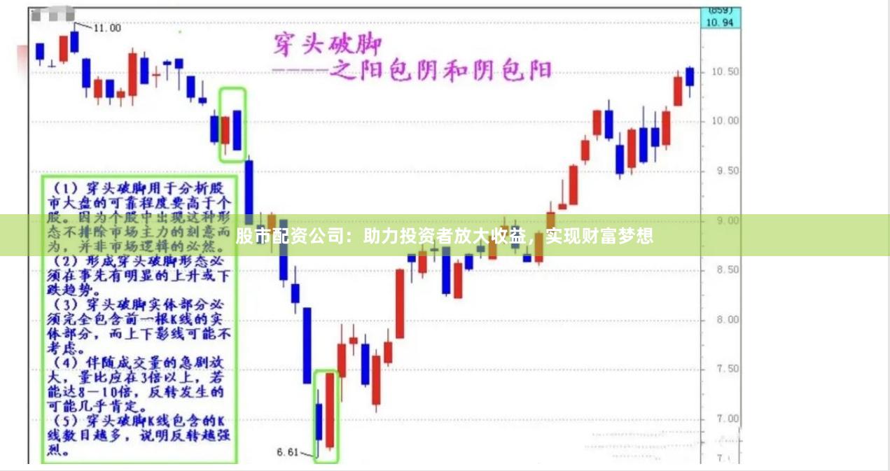 股市配資公司：助力投資者放大收益，實現財富夢想