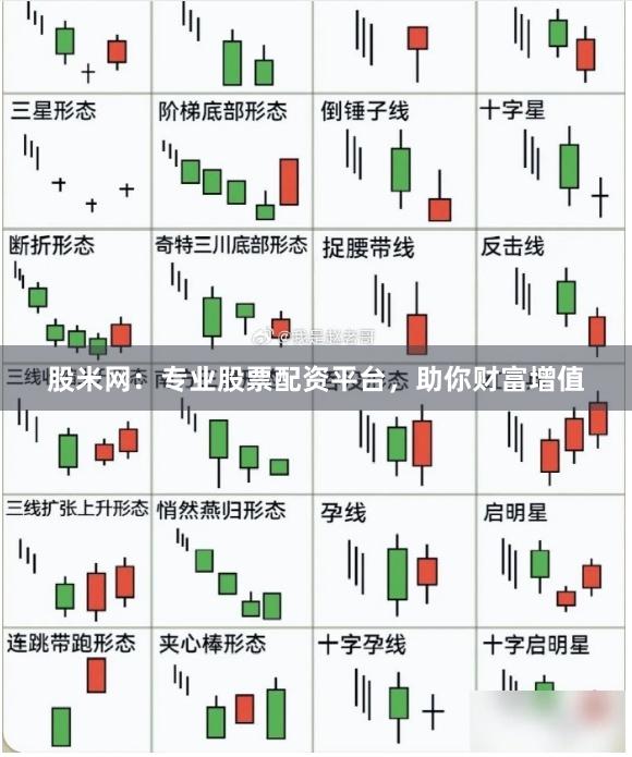 股米網:專業股票配資平臺,助你財富增值