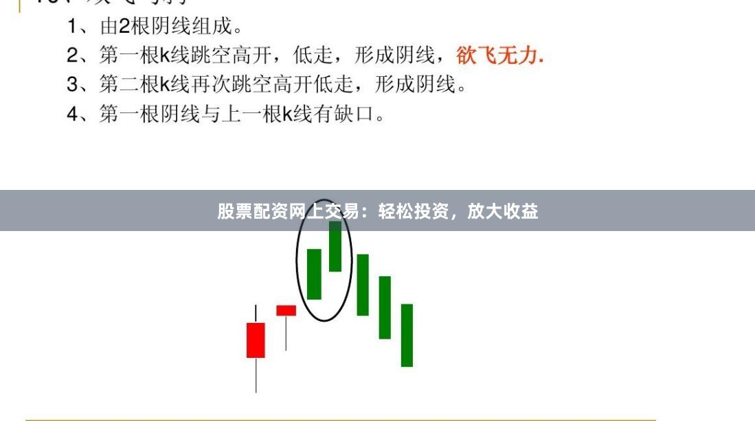 股票配資網上交易：輕松投資，放大收益