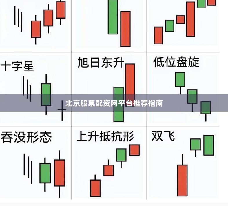 北京股票配資網(wǎng)平臺(tái)推薦指南